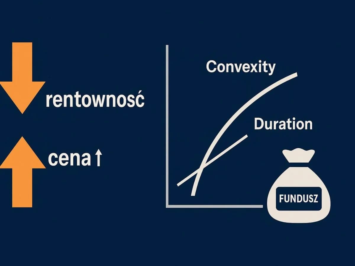 Co to jest rentowność obligacji i jak wpływa na inwestycje?