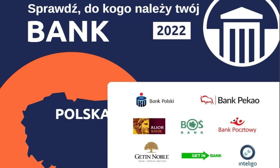 Czy mBank jest polski? Odkryj prawdę o jego właścicielu