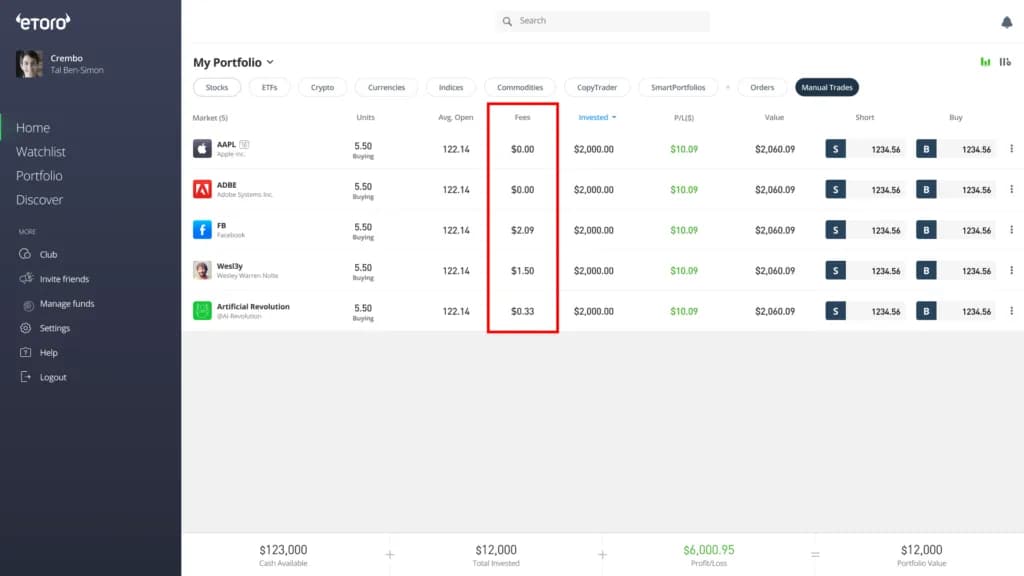 Ile można zarobić na etoro? Przykłady zysków i strategii inwestycyjnych